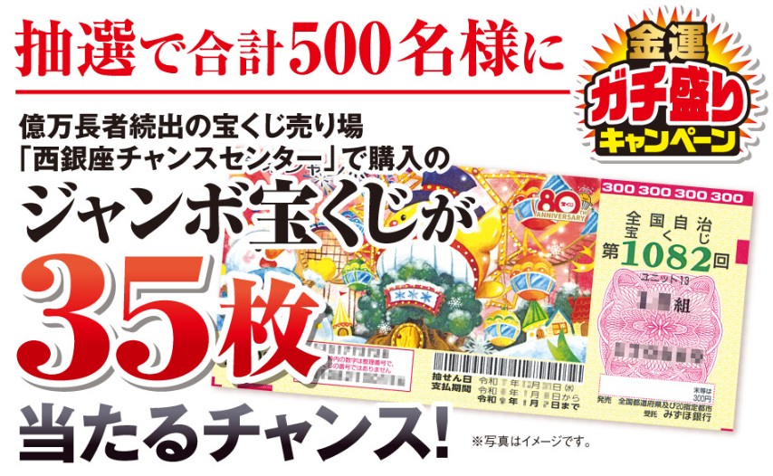 干支三合ブレス購入者キャンペーン2
