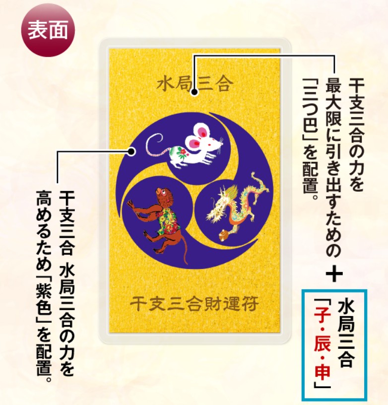 干支三合財運符の表面