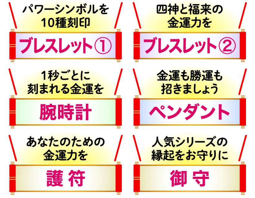 春の開運福福セット（30,000円）の中身2