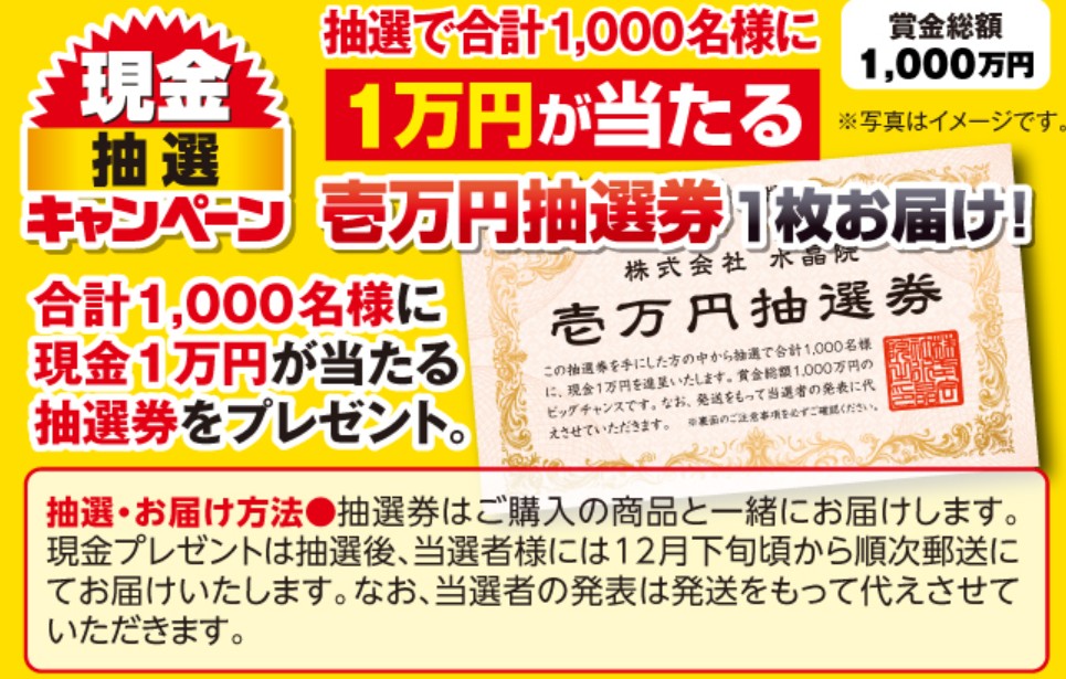 現金1万円が当たるキャンペーン
