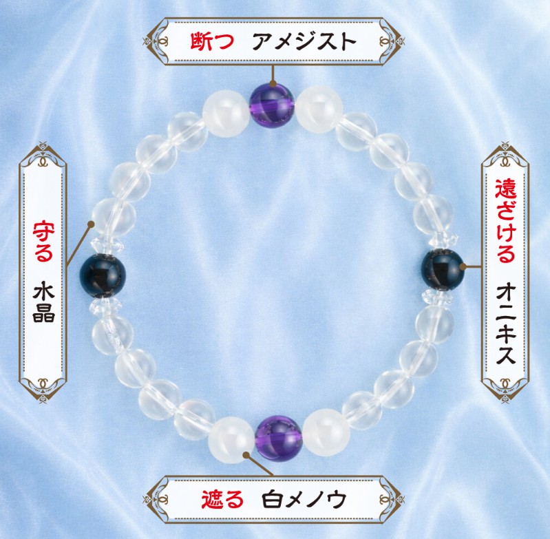 縁切りの四重結界