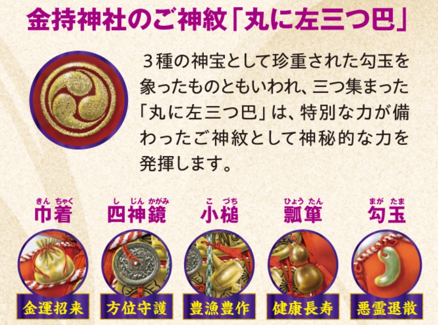 身につけた縁起物