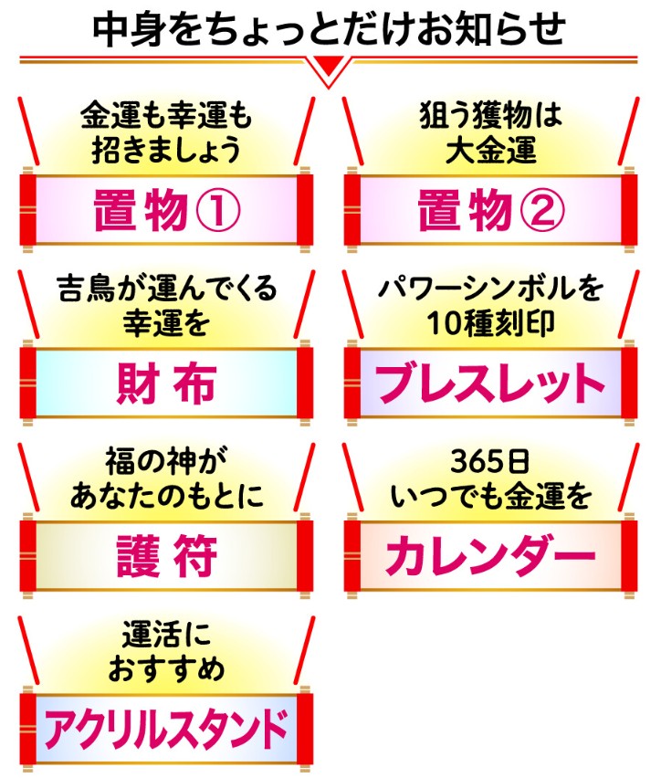 開運福袋10,000円の中身