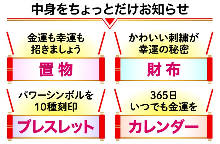 開運福袋5,000円の中身